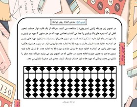 تصویر فایل PDF آموزش چرتکه به همراه ویدئو 