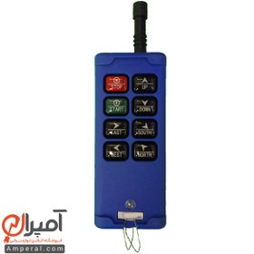 تصویر ریموت کنترل کاماندر 