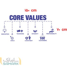 تصویر برچسب دیواریcore value 