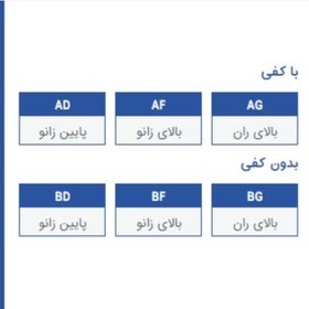 تصویر جوراب واریس مدیکال پاک سمن 