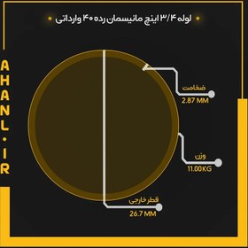 تصویر لوله بدون درز (مانیسمان) رده 40 چین سایز 3/4 اینچ 