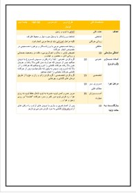 تصویر طرح درس فوتبال (کارورزی فوتبال ) 32 جلسه با جزئیات و کامل بصورت جدولی و قابل ویرایش 