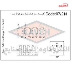 تصویر کلید گردان سه فاز دوطرفه 63 آمپر کهربا کد 6307 