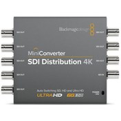 تصویر کانورتر Blackmagic Mini Converter SDI Distribution 4K 