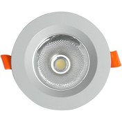 تصویر چراغ COB سقفی گرد Downlight سان لوکس کد CD8R 