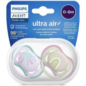 تصویر پستانک ارتودنسی اونت مدل UltraAir 0 تا ۶ ماه دو عددی 