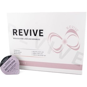 تصویر کیت پلاژن ریواو نسل جدید 