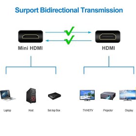 تصویر کابل تبدیل 1.8 متری HDMI 2.0 به Mini HDMI کی نت پلاس KP-HC174 ا K-NET PLUS KP-HC174 1.8m HDMI 2.0 To Mini HDMI Converter K-NET PLUS KP-HC174 1.8m HDMI 2.0 To Mini HDMI Converter