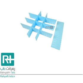 تصویر طبقه بندی ترالی اورژانس Emergency trolley classification