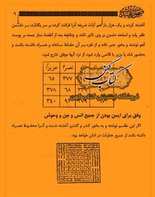 تصویر کتاب صمور هندی کنزالذهب 