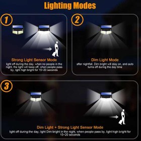تصویر چراغ دیواری خورشیدی سنسوردار مدل XF-2027 