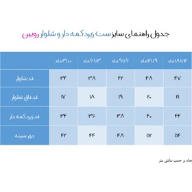 تصویر ست بادی آستین کوتاه و شلوار نوزادی روبین مدل هاپوی صورتی 