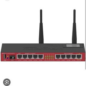 تصویر روتر میکروتیک Mikrotik wireless router 