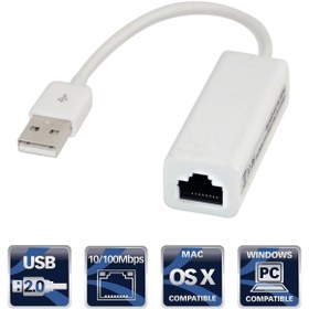 تصویر تبدیل USB دی-نت به LAN ظرفیت ۰.۲ متر 