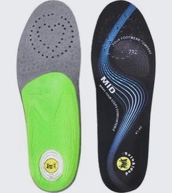 تصویر کفی طبی عمومی ورزشی قوس متوسط پاپیا - 38-39 medical insoles