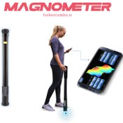 تصویر مگنومتر تصویری magnometer 