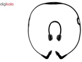 تصویر گوش گیر و دماغ گیر کد SP38 - آبی 