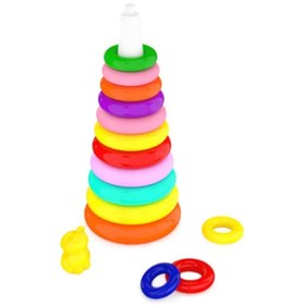 تصویر حلقه هوش متوسط 