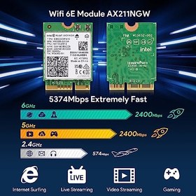 تصویر کارت بی‌سیم Intel AX211NGW Wi-Fi 6 Wireless Card M.2: CNVio2 ، بلوتوث 5.3، آداپتور شبکه سه باند 2.4/5/6 گیگاهرتز برای لپ‌تاپ پشتیبانی می‌کند Windows 10/11 (64 بیت) لینوکس سیستم‌عامل Chrome فقط با پردازنده نسل جدید Intel 12 در دسترس است - ارسال 30 روز کاری 