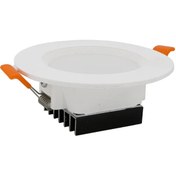 تصویر چراغ هالوژن 10 وات بلوکس هیت سینک آلومینیومی 