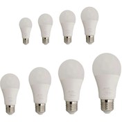 تصویر لامپ led حبابی نمانور 