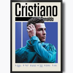 تصویر تابلو و قاب عکس Cristiano Ronaldo(کریستیانو رونالدو) 