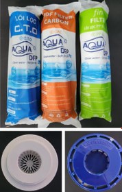 تصویر سری فیلتر تصفیه آب اکوا AQUA 