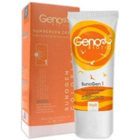 تصویر کرم ضد آفتاب بی رنگ ژنو بایوتیک SPF50 مناسب پوست چرب 