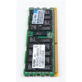 تصویر رم سرور HP 16GB PC3 10600R 