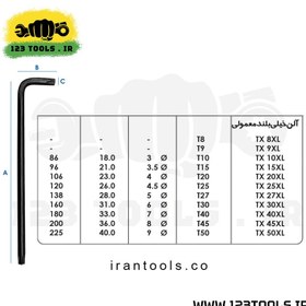 تصویر آلن تکی لایت ژاپن ستاره ایی بدون سوراخ خیلی بلند (انواع سایز) - T9 Light Long Arm Allen Wrench TX-8-XL TX-9-XL TX-10-XL TX-25-XL TX-27-XL