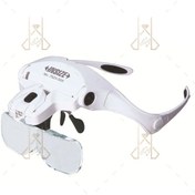 تصویر ذره بین عینکی اینسایز با ۵ لنز مختلف 