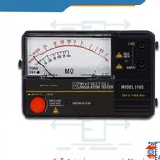 تصویر میگر آنالوگ کیوریتسو مدل 3165 Analogue Insulation Testers MODEL 3165