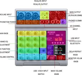 تصویر میکسر صدا BOMGE BM-05 MIXING CONSOLE Professional 5-Channel Audio Mixer with Effects Processor. BOMGE BM-05