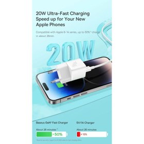 تصویر شارژر دیواری باسئوس مدل CCGN050101 توان ۲۰ وات 