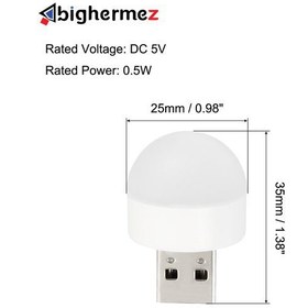 تصویر لامپ USB توپی کوچک 