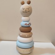 تصویر برج هوش تدی 