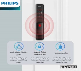 تصویر دستگیره هوشمند HTN کد ALPHA_5HB 