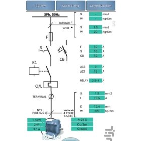 تصویر نرم افزار ساده و کاربردی محاسبات الکترو موتور برای اندروید 