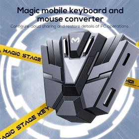 تصویر مبدل اتصال موس و کیبورد به موبایل ممو مدل Memo ZH01 