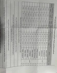 تصویر رانا پلاس پانوراما مدل 1401 ا Runna Plus P Runna Plus P