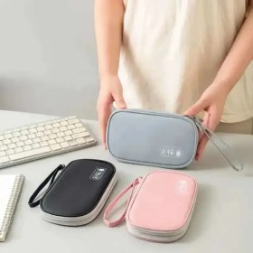 تصویر کیف پاوربانک 