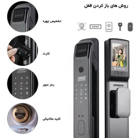 تصویر دستگیره و قفل هوشمند دیجیتال MOKO LF400 