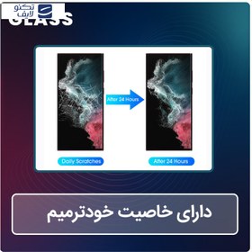 تصویر گلس گوشی اپل iPhone 15 Pro Max مدل Resistant به همراه محافظ پشت گوشی 