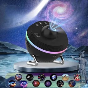 تصویر پروژکتور دیسک خور پایه فلزی 