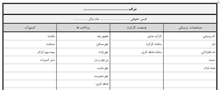 تصویر نمونه فیش حقوقی 