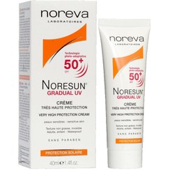 تصویر کرم ضد آفتاب نورسان SPF50 نوروا ۴۰ میلی لیتر 