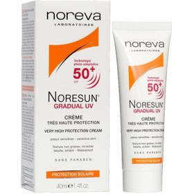 تصویر کرم ضد آفتاب نورسان SPF50 نوروا ۴۰ میلی لیتر 