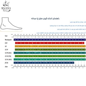 تصویر دمپایی جلو باز رنگ سرمه‌ای کد 33506-IR 