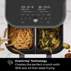 تصویر سرخ کن بدون روغن instant مدل vortex Fryer