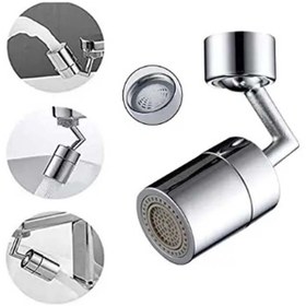 تصویر سرشیر چرخشی 360 درجه %d8%b3%d8%b1%d8%b4%db%8c%d8%b1-%d8%a2%d8%a8-%d9%85%d8%af%d9%84-%d9%85%d8%aa%d8%ad%d8%b1%da%a9-360-%d8%af%d8%b1%d8%ac%d9%87